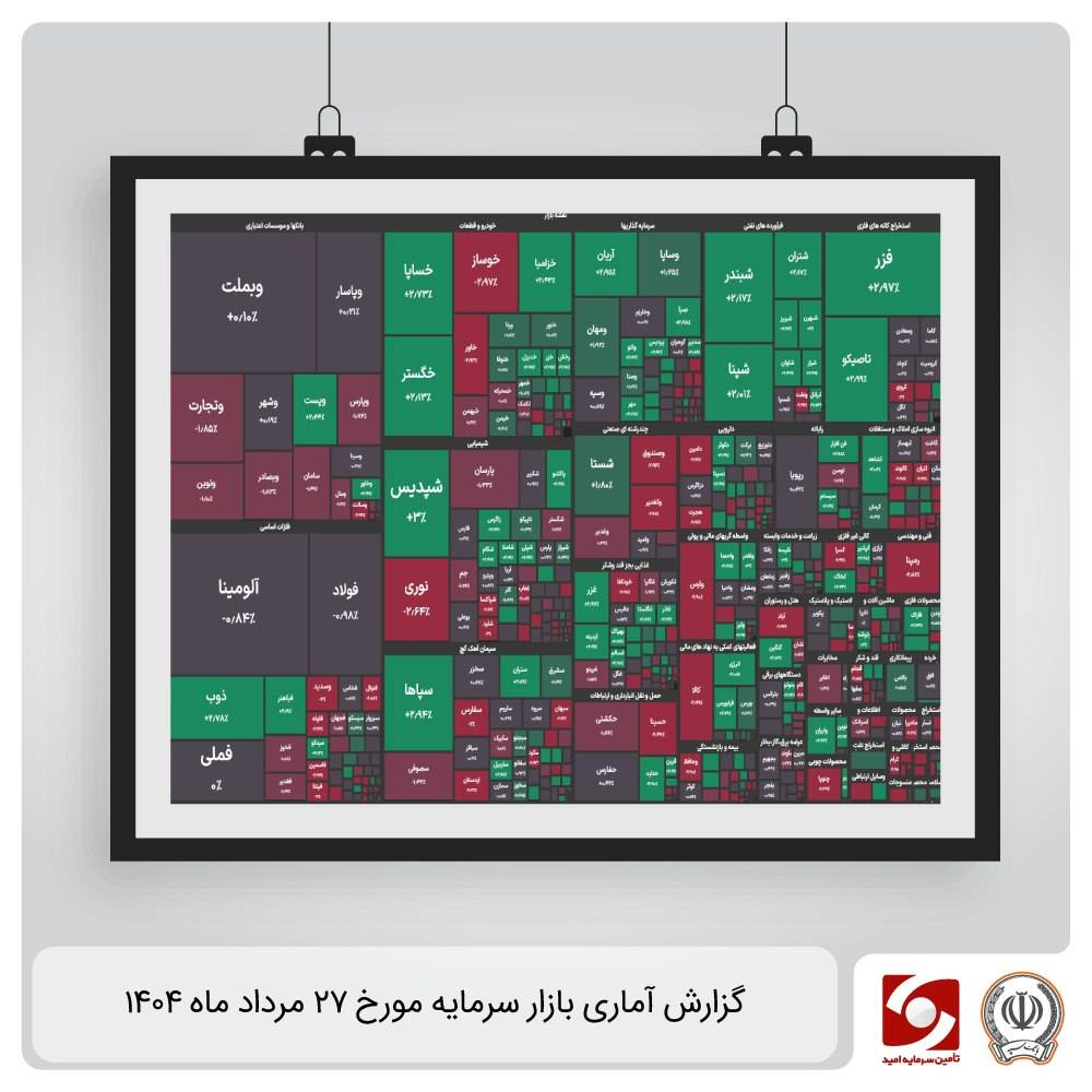 گزارش آماری بازار سرمایه 27 مرداد ماه 1404