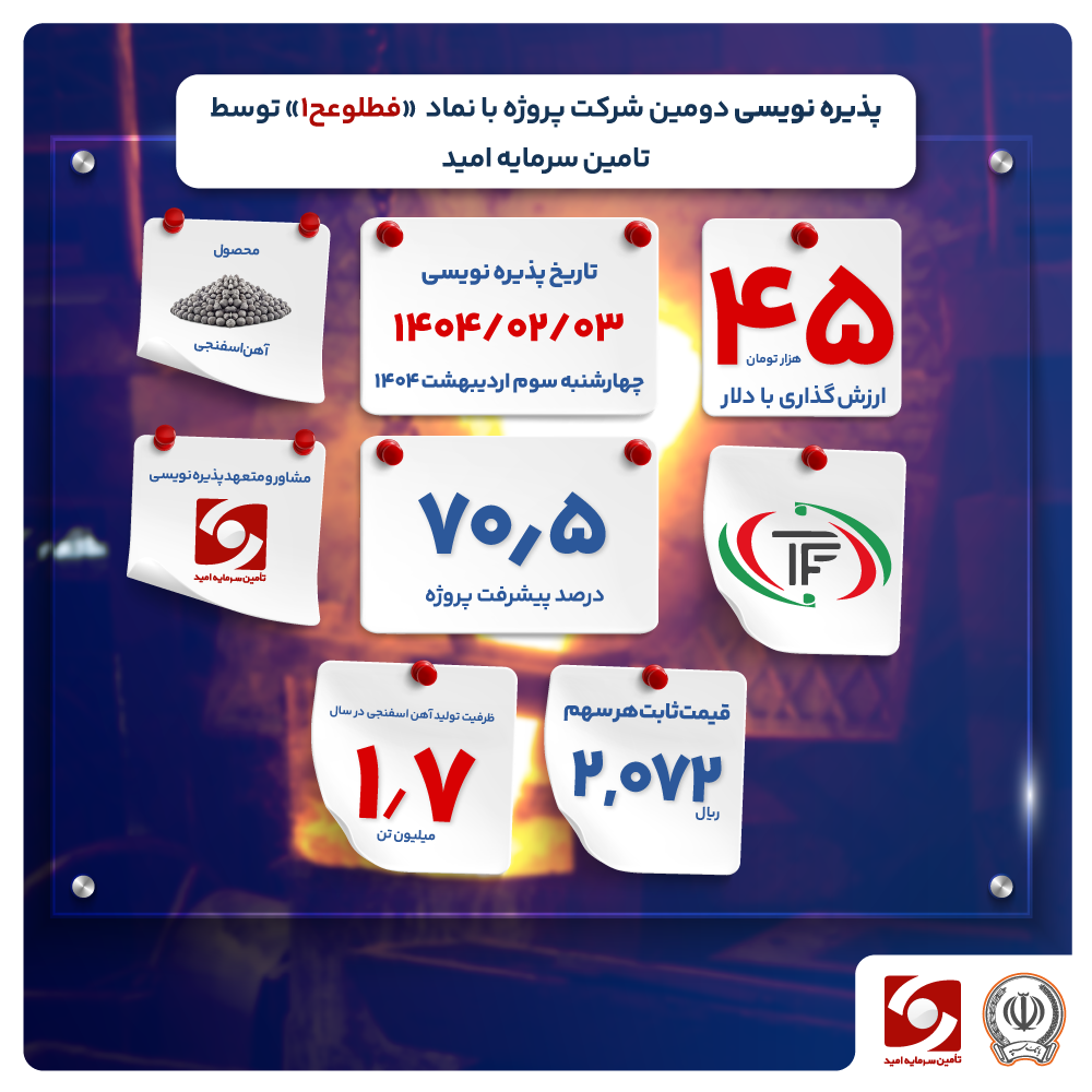 سرمایه‌گذاری امید، پیشرو در عرضه شرکت‌های پروژه‌ای